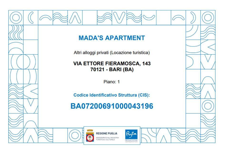 Mada'S Apartment Comfort Бари Экстерьер фото